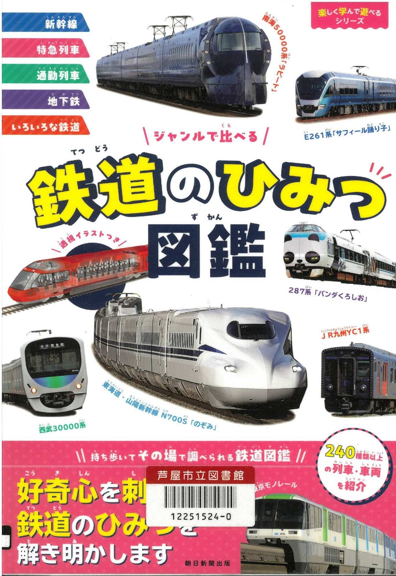 鉄道のひみつ図鑑 表紙